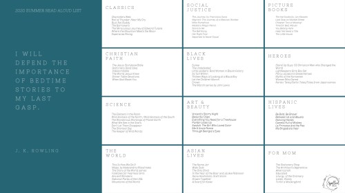 Our 2020 summer read aloud list | SpilledMilk